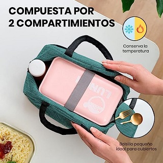 Bolsa Térmica Porta Alimentos: Impermeable, Hermética e Isotérmica